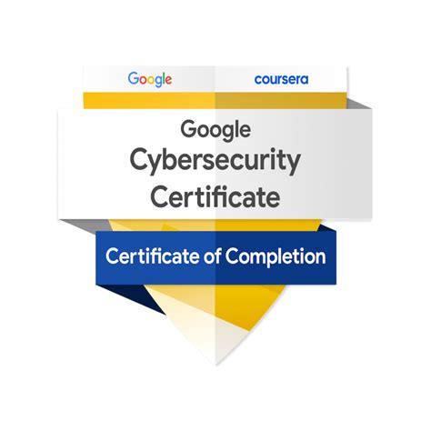 Computer Security Certificate 的图像结果