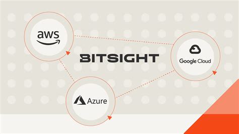 Image result for BitSight Continuous Monitoring