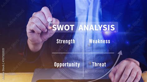 SWOT-analysis Drawing 的图像结果
