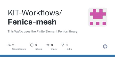 Image result for FEniCS Project Examples
