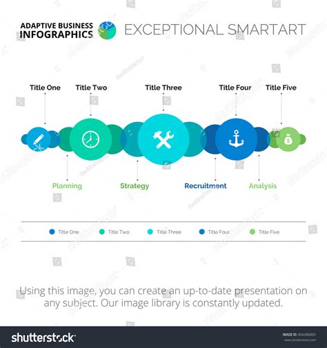 Image result for Design Process Complex Diagram
