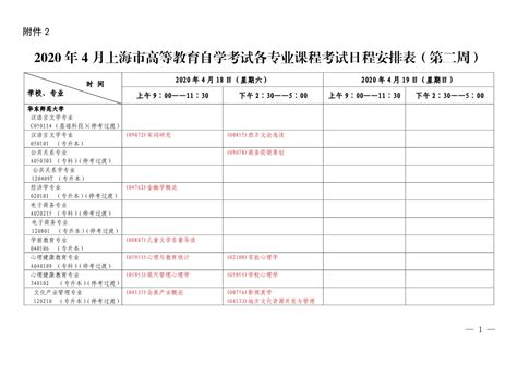2020年4月上海自学考试各专业课程考试日程安排表（第二周）-上海自考