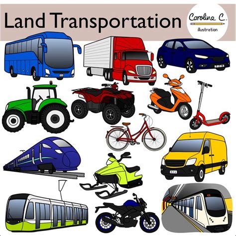 Forms of Transportation 的图像结果