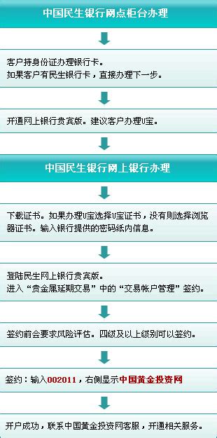 广州农商银行对公网上预约开户