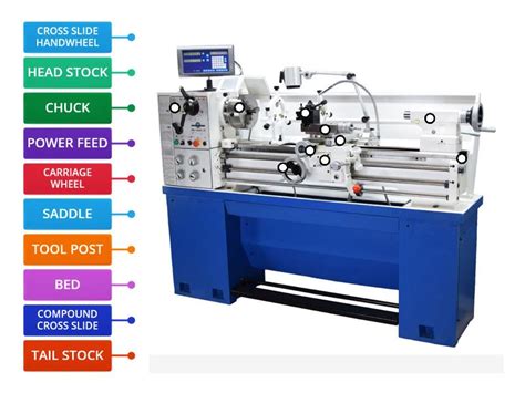 Lathe Machine Components 的图像结果