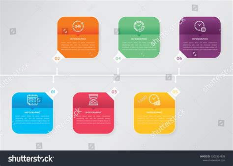 Timeline Chart 的图像结果