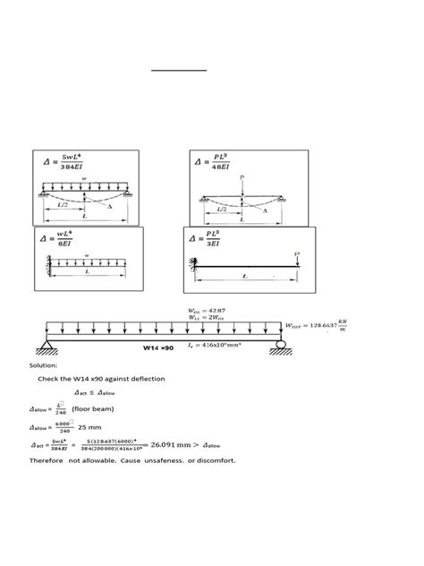 Image result for Methods to Reduce Beam Deflection
