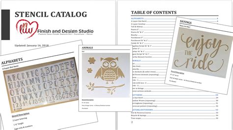 Image result for Making a Catalog