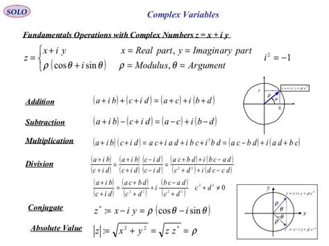 Image result for Complex Function Variables