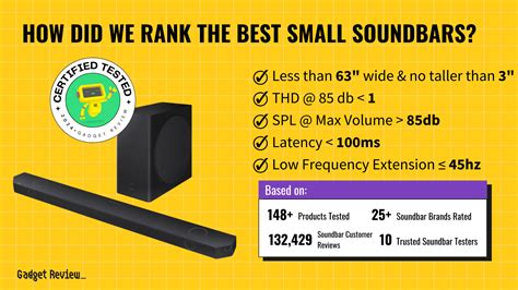 Best Small Soundbars 2024 ~ Top-Rated Compact Soundbar