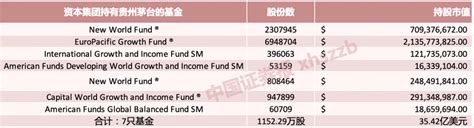 本周盘点（3.14-3.18）：高测股份周跌1.65%，主力资金合计净流出1909.26万元_评级_融券_排名