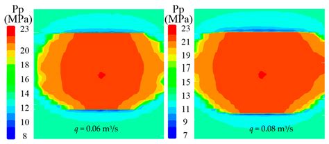 Numerical Study on Hydraulic Fracture Propagation in a Layered ...