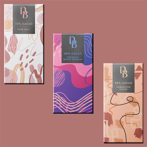 Image result for The Best Tutorial On Packaging Design and Labelling