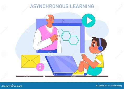 Image result for Asynchronous Learning Content Icon