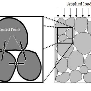 Pre-Placed Aggregate Concrete 的图像结果