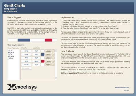Image result for Gantt Chart FileMaker Pro