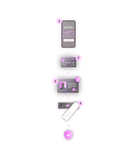 Ledger Recover — Teletype