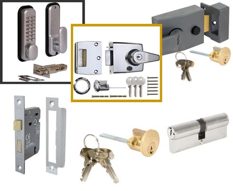 Image result for Lock Types