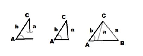 Image result for Solving an Ambiguous Triangles