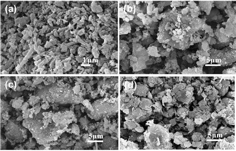 Characterization of Zeolite in Zeolite-Geopolymer Hybrid Bulk Materials ...