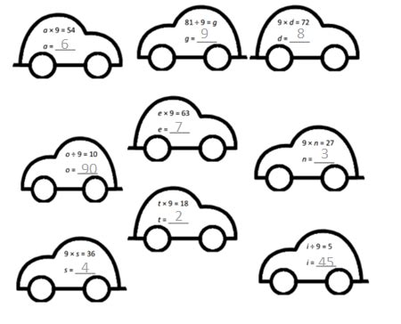 Image result for Eureka Math Grade 3 Module 3 Lesson 10