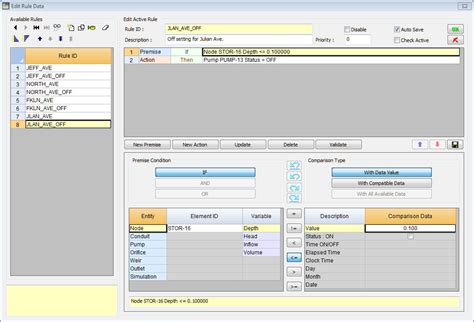 Image result for PCSWMM Model Tutorial
