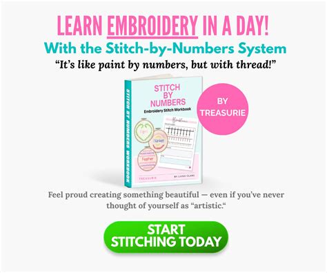 Image result for How to Thread a Sewing Machine Step by Step