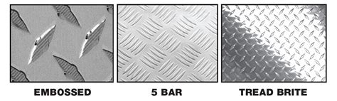 Image result for Tread plate Types