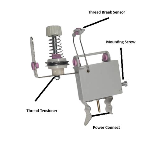 Image result for Thread Gamill without Thread Break Sensor
