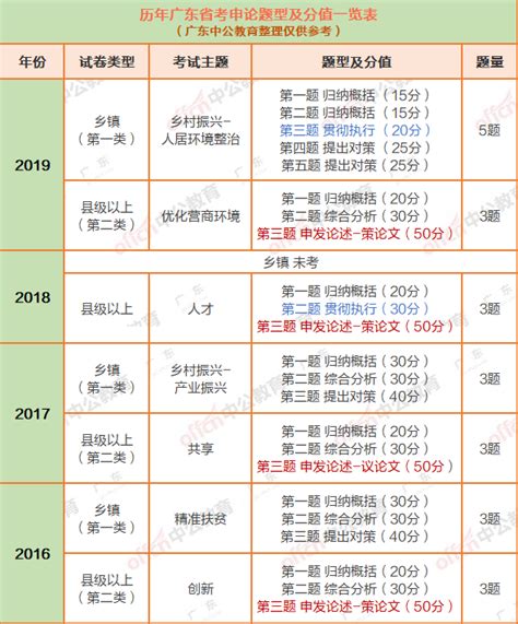 2023浙江温州一模生物试题及参考答案-新高考网