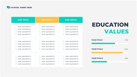PowerPoint Templates Education 的图像结果