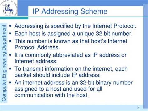 Image result for Internet Protocol Addresses
