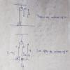 Guys....Answer thisTwo masses M and m are tied with a string and ...