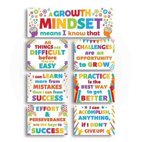 Growth Mindset Bulletin Board Growth Mindset Bulletin Board Set By