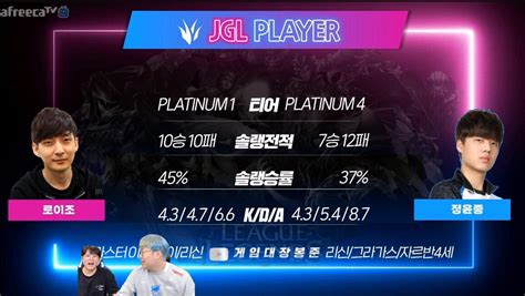 MCK) 금일 라인업 , 챌린저 악시 갱제가 선택한 서포터는 ?? - 숲(SOOP) - 에펨코리아