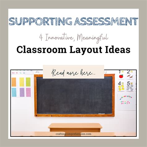 Image result for Classroom Layout Ideas