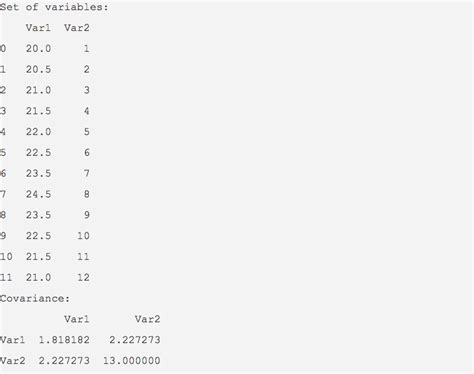 Image result for Covariance Matrix in Python
