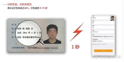 身份指南，一张身份证能查到什么信息？身份证信息识别OCR技术 - 知乎