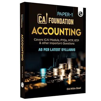 Buy (Old Edition) PW CA Foundation Accounting Paper 1 By CA Nitin Goel ...