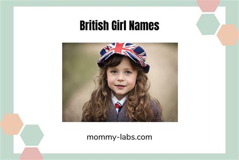 Image result for British Names
