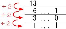 Image result for Example of Templates in Java Spring Boot