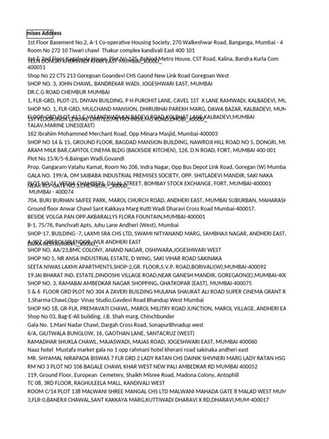 Image result for Geocoding Addresses