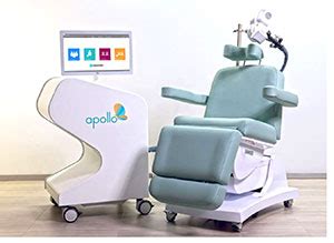 US FDA clears neurocare’s intermittent Theta Burst Stimulation protocol ...