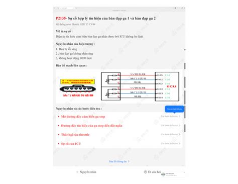 Image result for P2135 Code