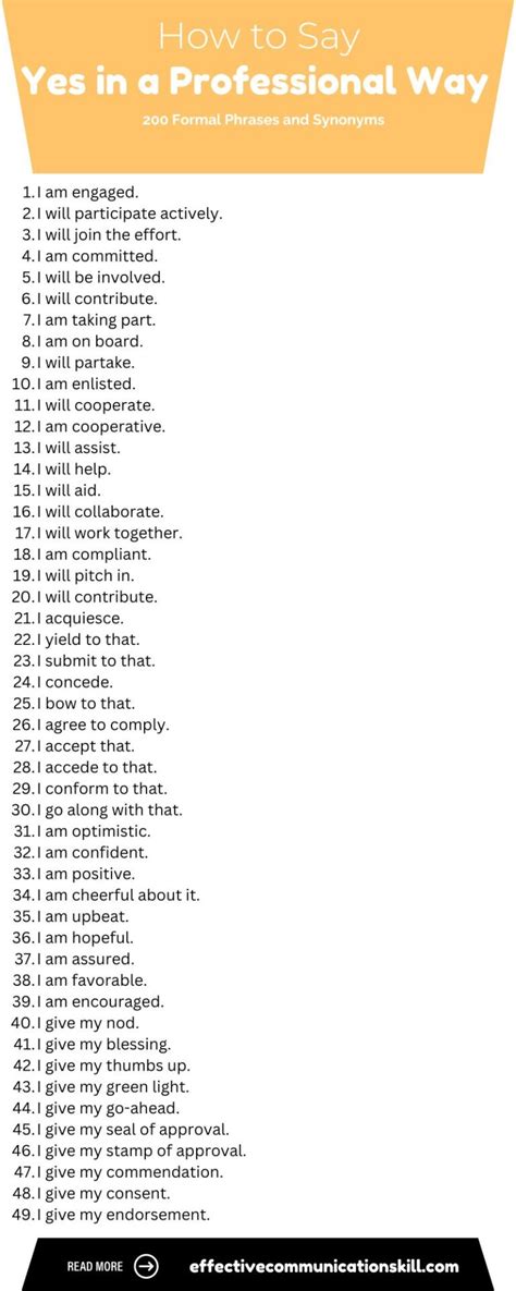 How to Say Yes in a Professional Way (200 Formal Phrases and Synonyms ...