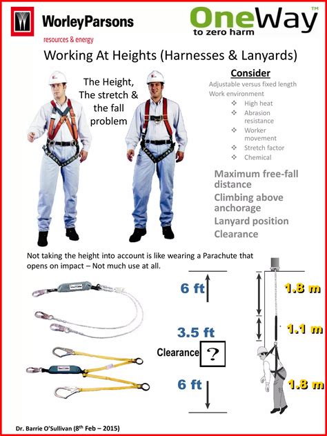 Image result for Fall Prevention Poster Design Tips