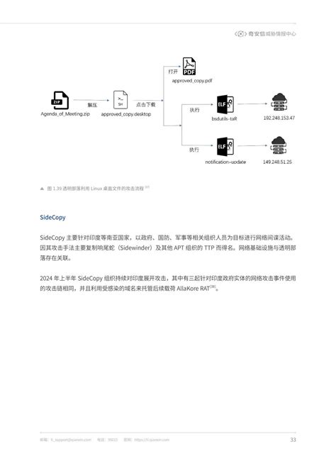 网络安全威胁2024年中报告