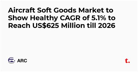 Aircraft Soft Goods Market to Show Healthy CAGR of 5.1% to Reach US$625 ...