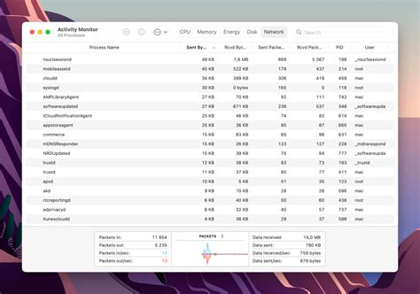 Image result for Task View Mac OS