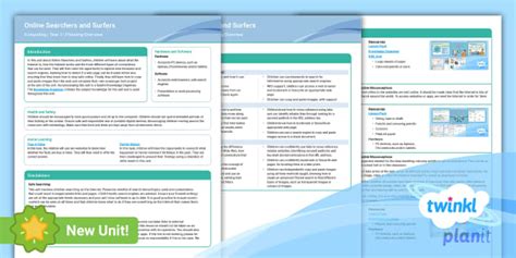 Computing: Technology Around Us: Year 2 Planning Overview